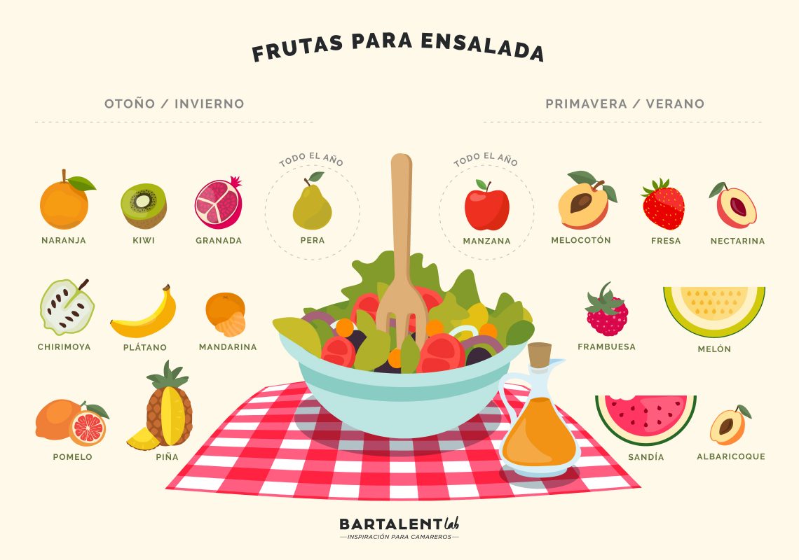 Frutas de temporada para recetas de ensalada