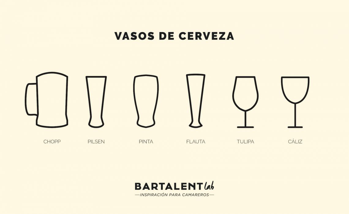 Tipos de vasos de cerveza